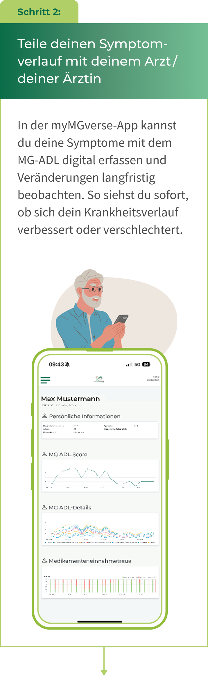 Screenshot der myMGverse App zur Symptomübersicht