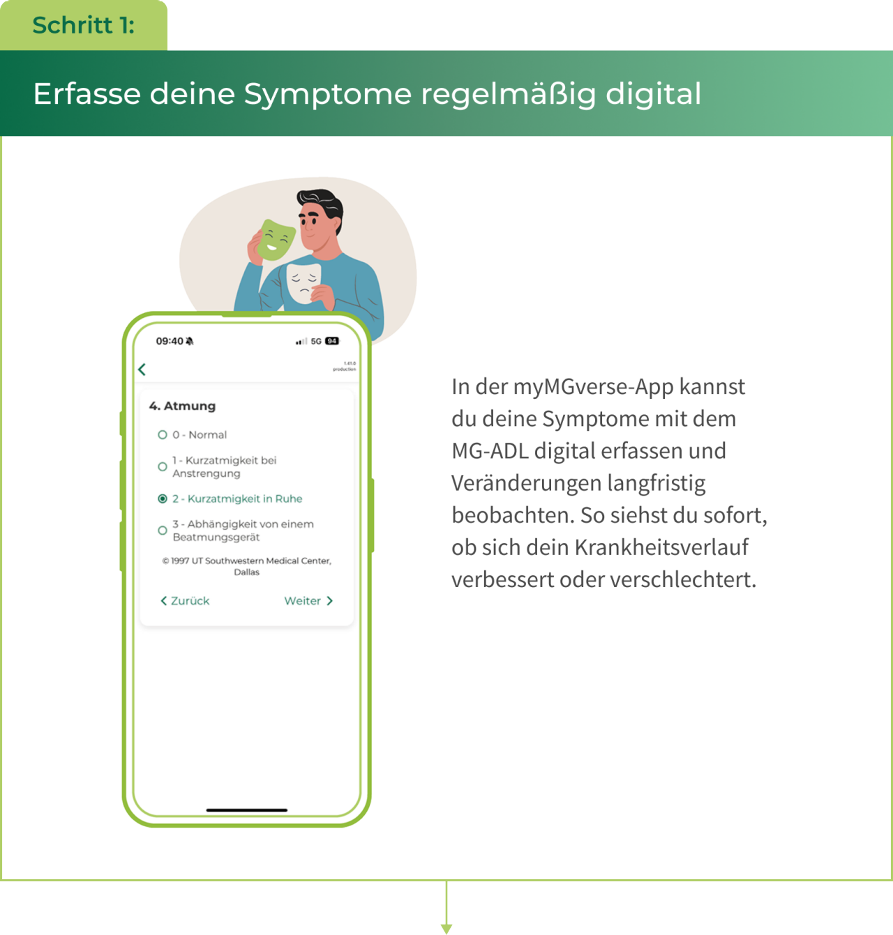 Screenshot der myMGverse App zur Symptomübersicht