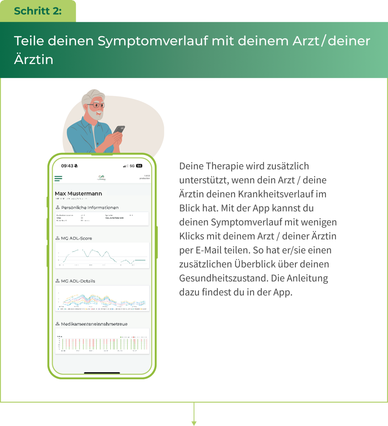 Screenshot der myMGverse App zur Symptomübersicht